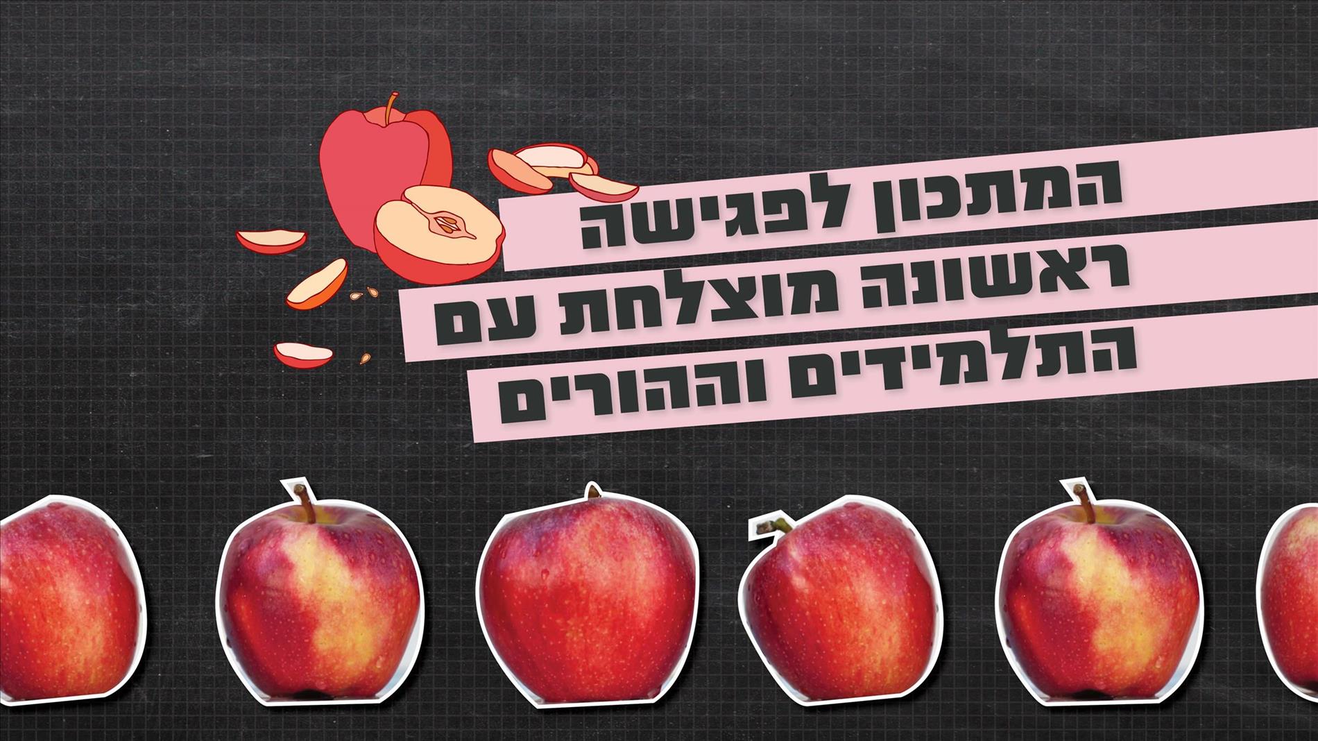 המתכון לפגישה ראשונה מוצלחת עם התלמידים וההורים