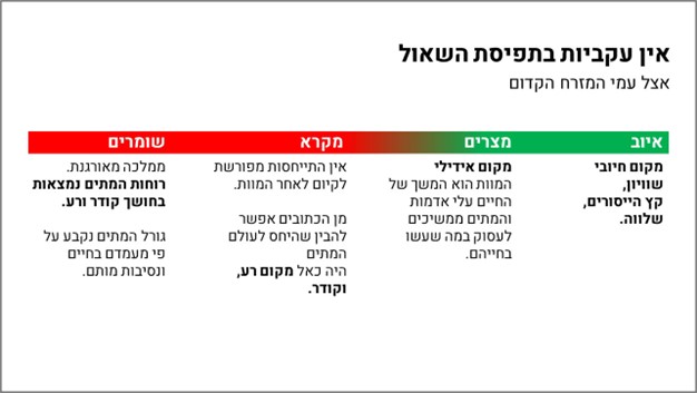 שקף