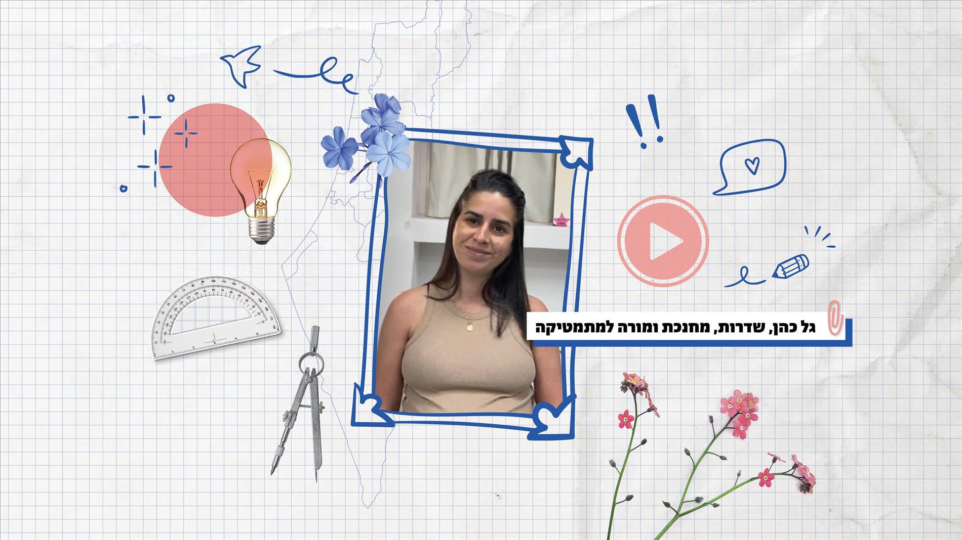 "הילדים צמאים לשגרה, הם רוצים להמשיך בקו של המצוינות שלהם.״