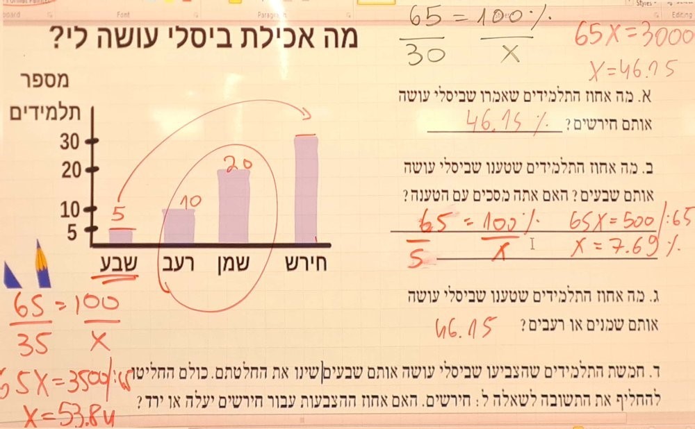 ביסלי