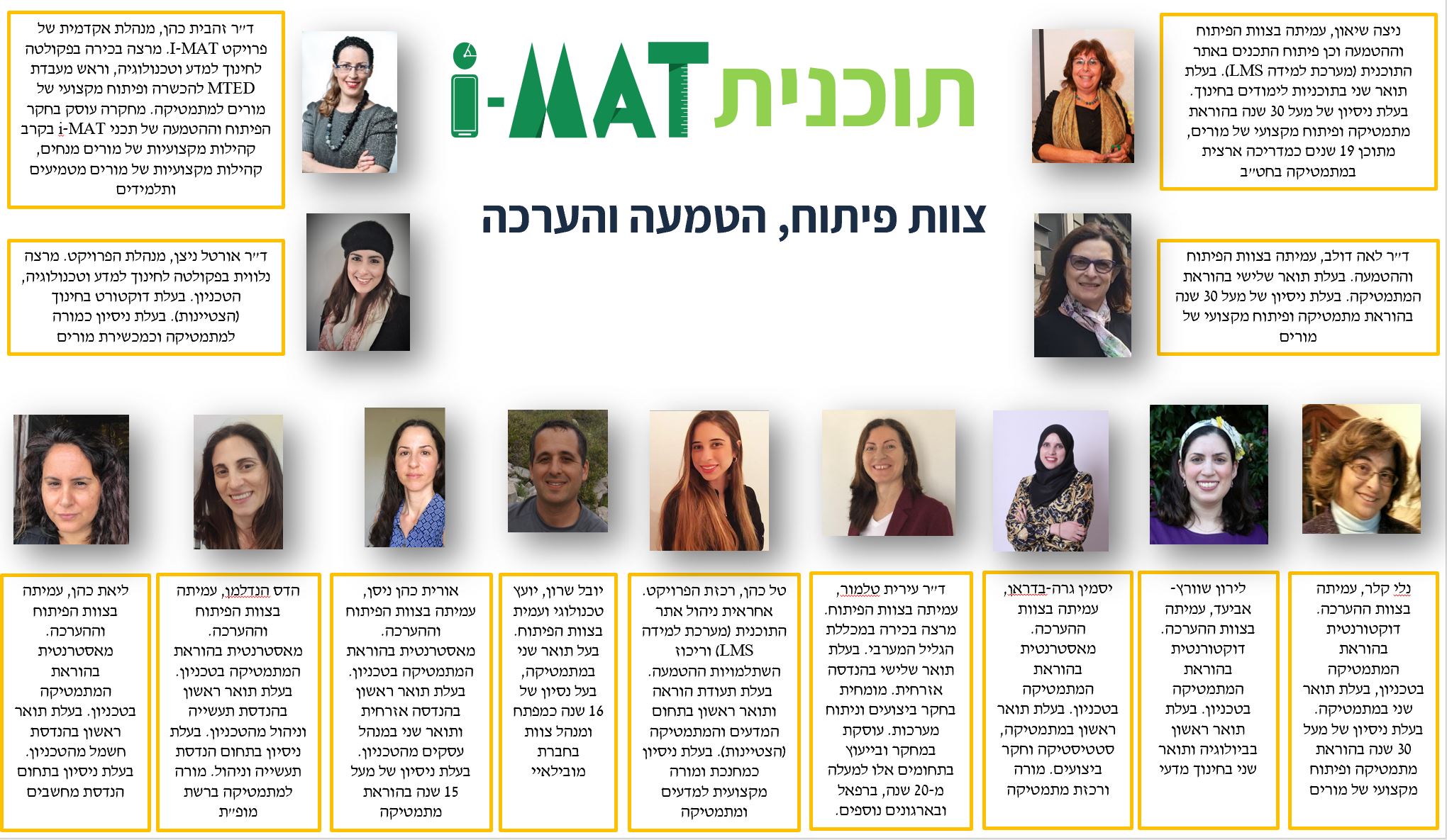 i-mat טכניון