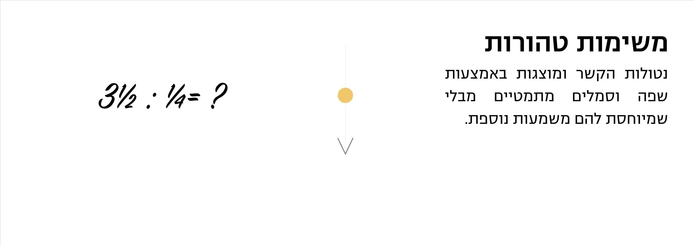 סוד המתמטיקה השימושית