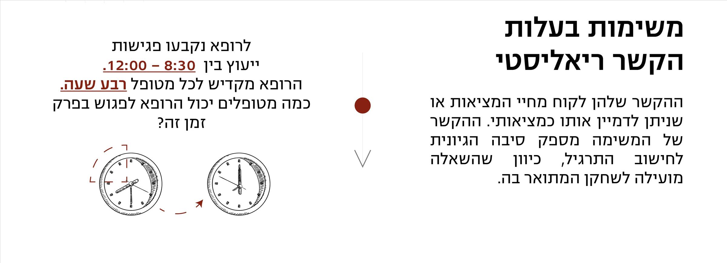 סוד המתמטיקה השימושית