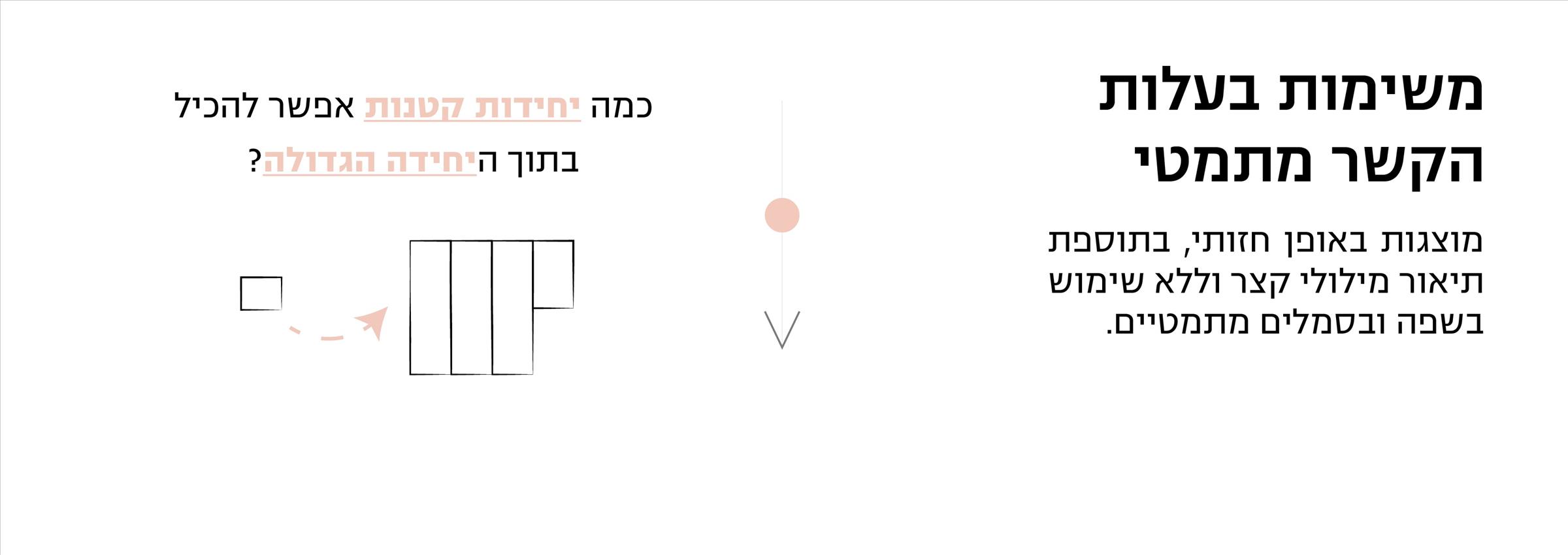 סוד המתמטיקה השימושית