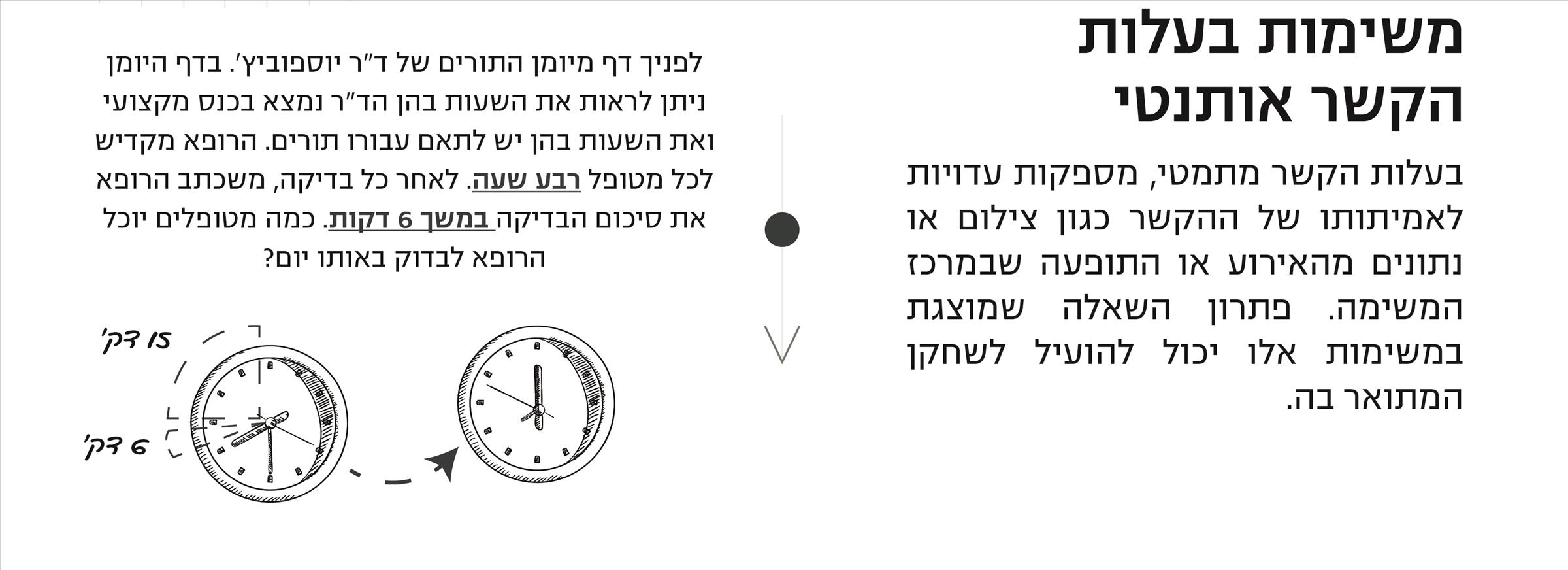 סוד המתמטיקה השימושית