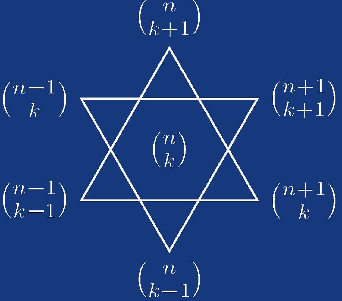 במתמטיקה כמו בחיים: איך נטפח לומדים עצמאיים?